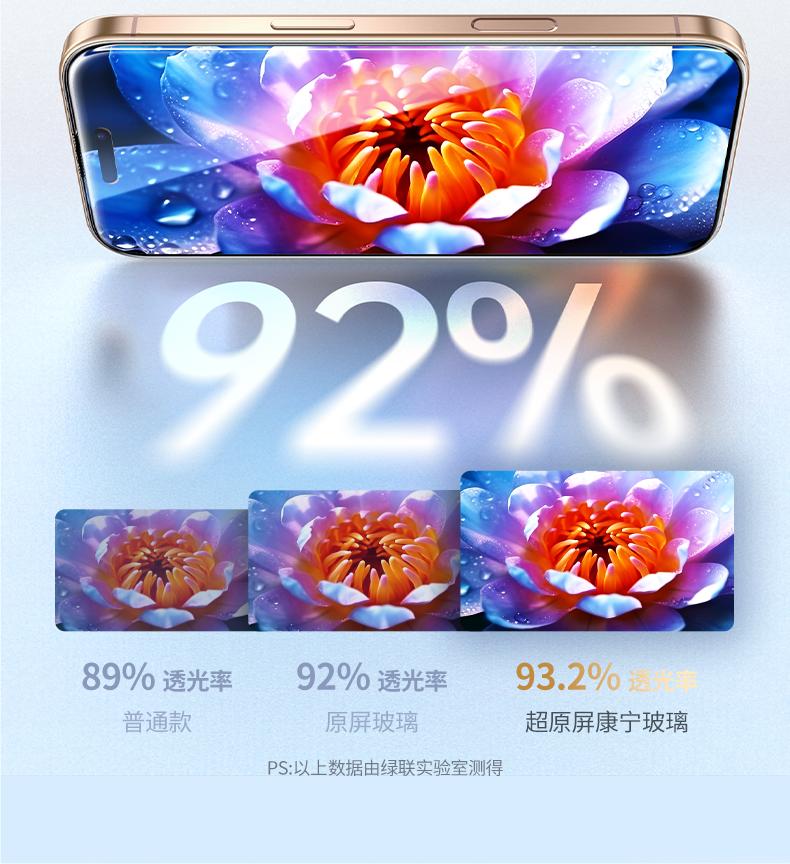 意昂2-品质新体验,数码选意昂2