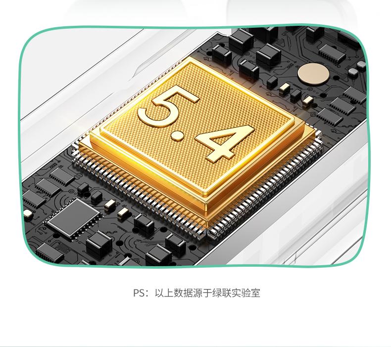 意昂2-品质新体验,数码选意昂2