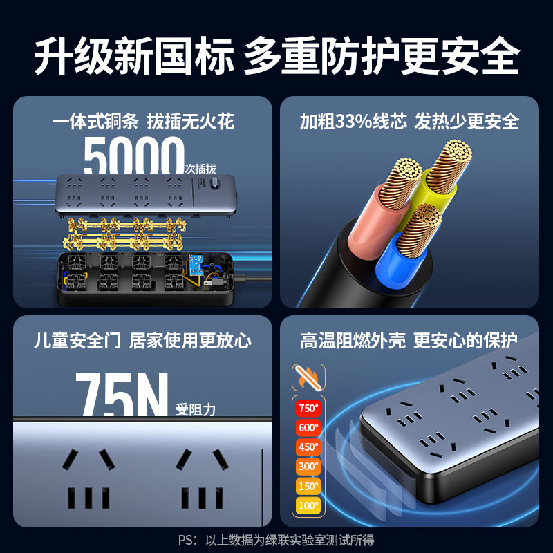 意昂2防雷八位总控新国标插座