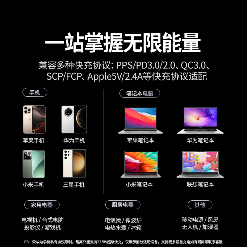 意昂2T8氮化镓30W快充梯形排插 桌面充电站