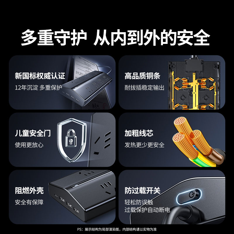 意昂2T8氮化镓30W快充梯形排插 桌面充电站