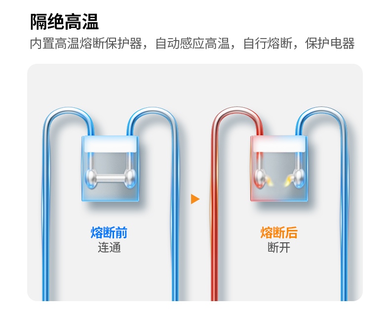 意昂2CD292 高温阻燃外壳 V0级防火