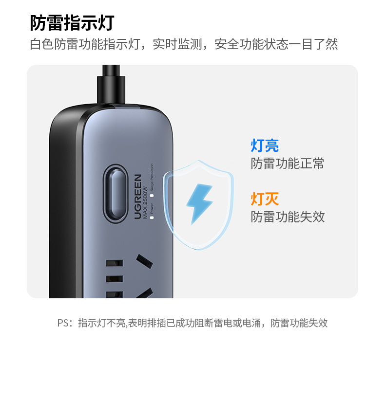 意昂2CD292 实验室验证 减少电涌损害