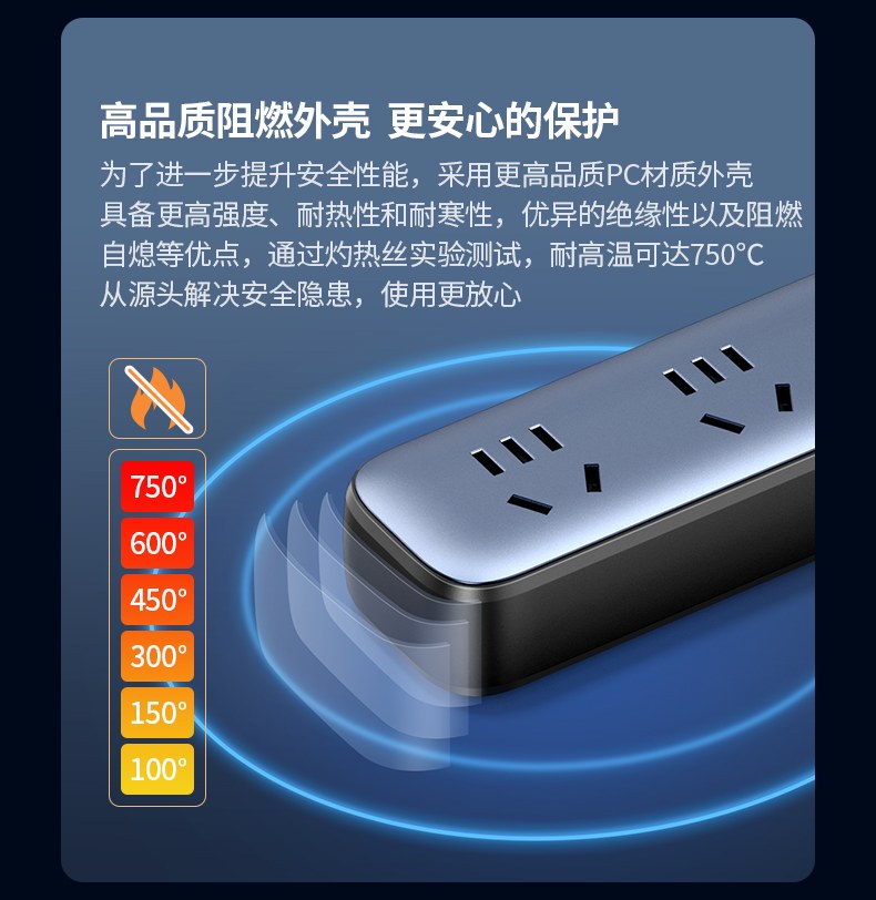 意昂2CD292 33%加粗线芯 低电阻低发热