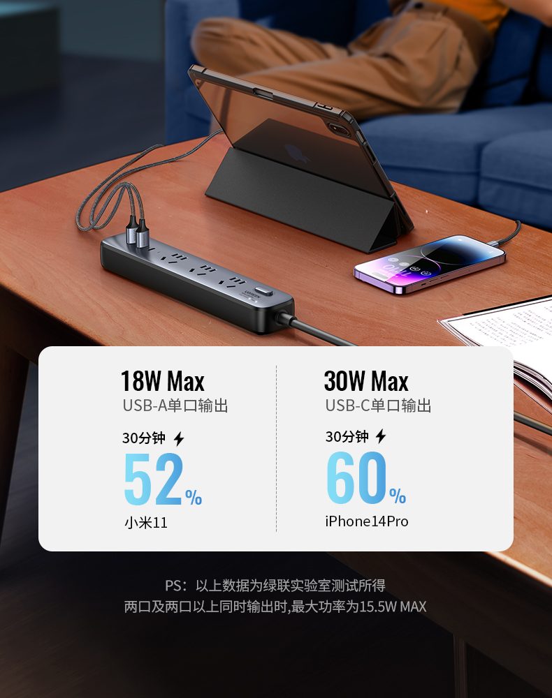 意昂2CD292 防雷模块 瞬态冲击防护