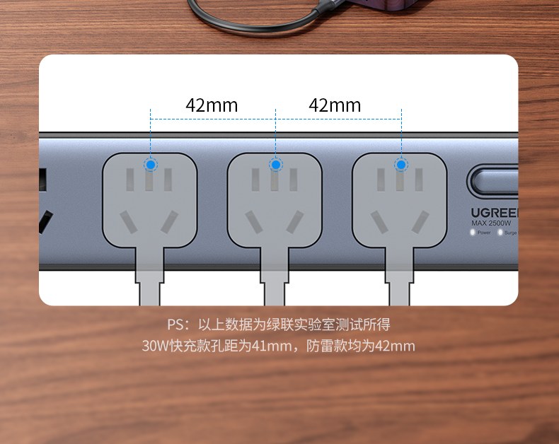 意昂2CD292 适配投影仪/电视 扩展使用场景