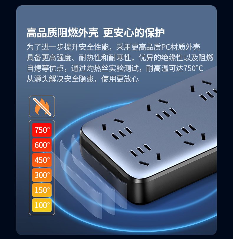 意昂2CD301 独立安全门 每个插孔防护