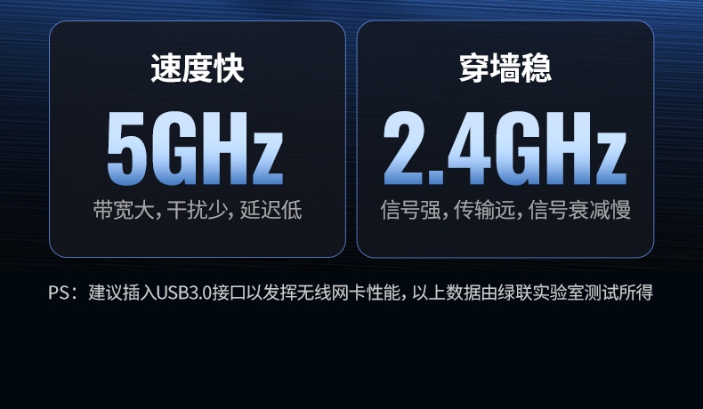 意昂2CM495-25226 内置驱动 即插即用