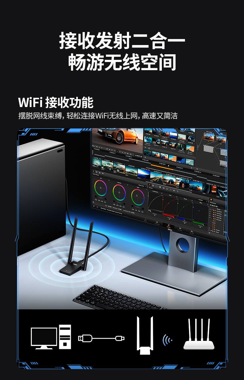 意昂2CM495-25226 双频自动切换 畅享畅通