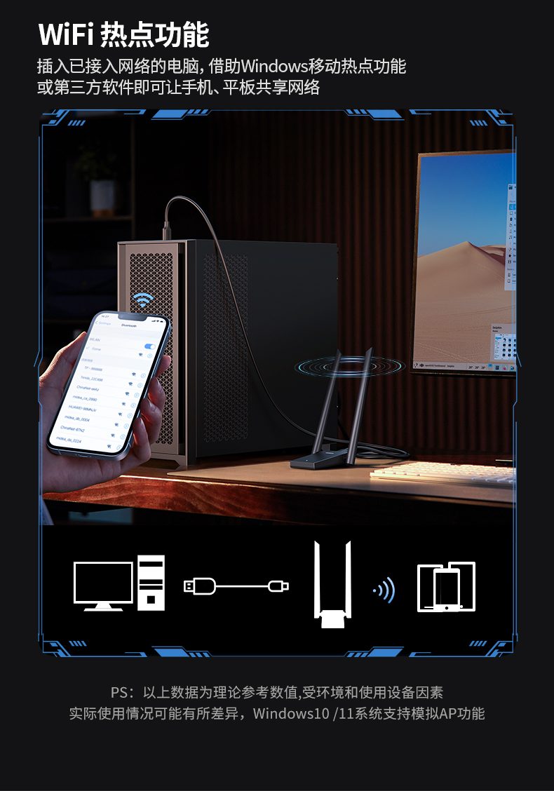 意昂2CM495-25226 USB3.0 传输高效不等待