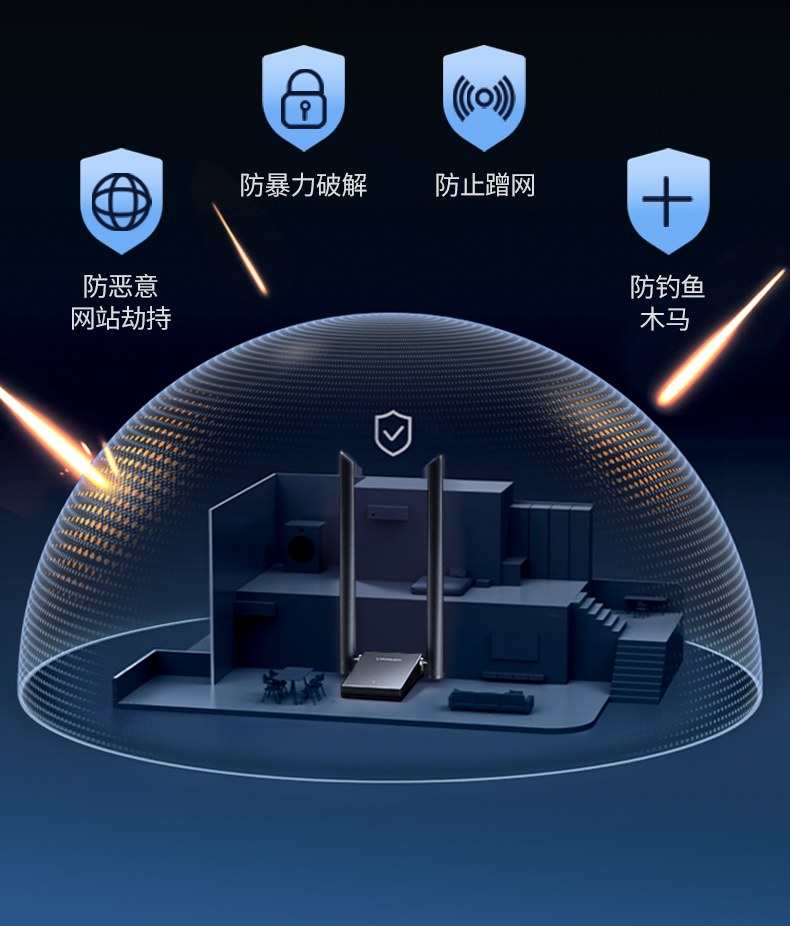 意昂2CM495-25226 双频切换 适应复杂网络环境