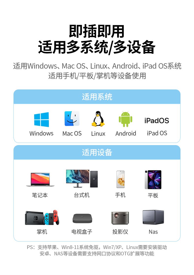 意昂2USB网卡 即插即用无需驱动 新手易操作