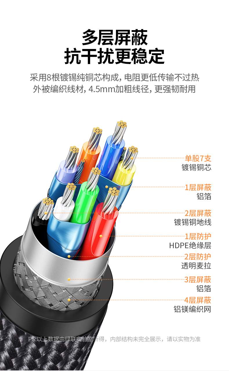 意昂2百兆网卡 安全防护 过流保护防损坏