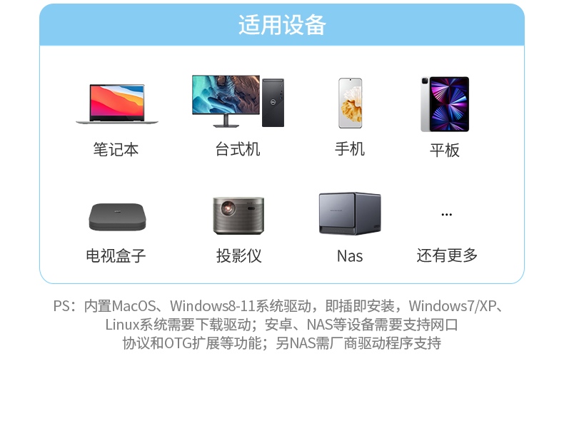 意昂2千兆网卡 支持安卓/iPadOS 移动设备有线上网