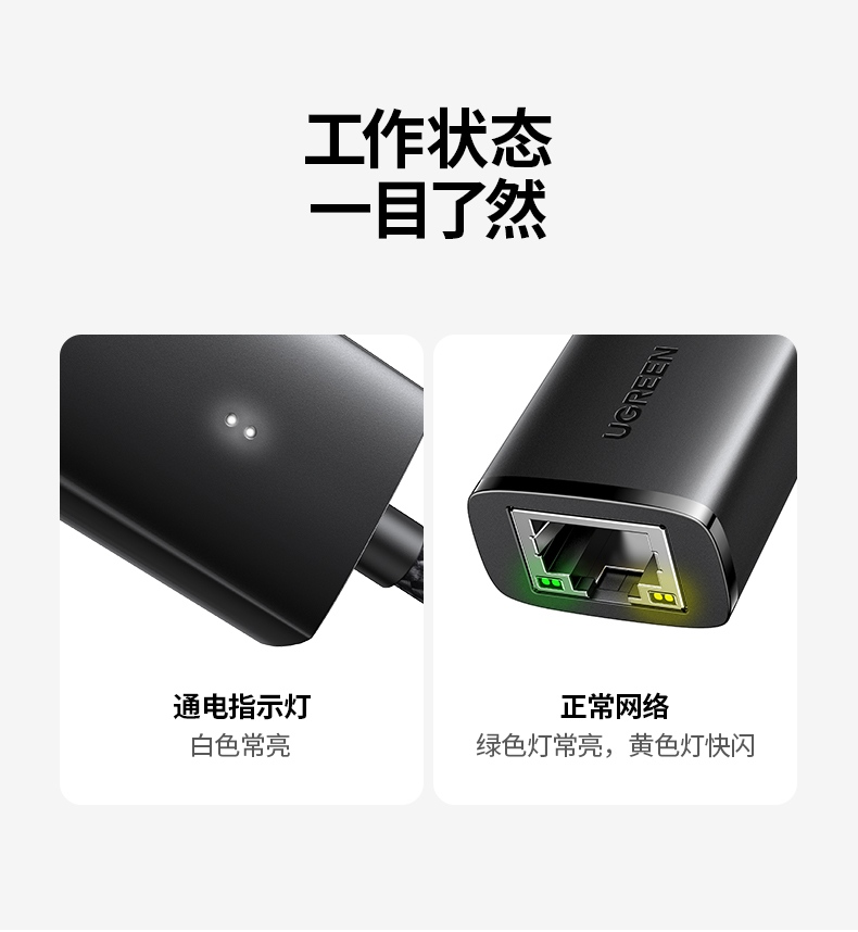 意昂2千兆网卡 安全防护机制 数据传输加密保护