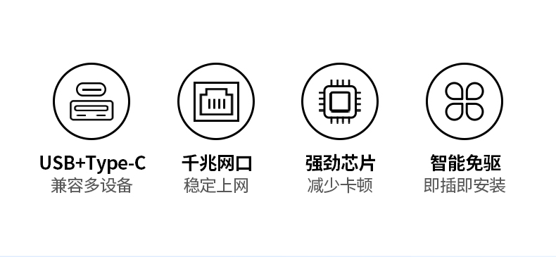 意昂2CM650-15638 双接口兼容 USB/Type-C设备通用