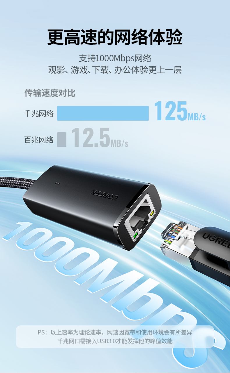 意昂2CM650-15638 编织线身设计 耐磨抗拉伸耐用