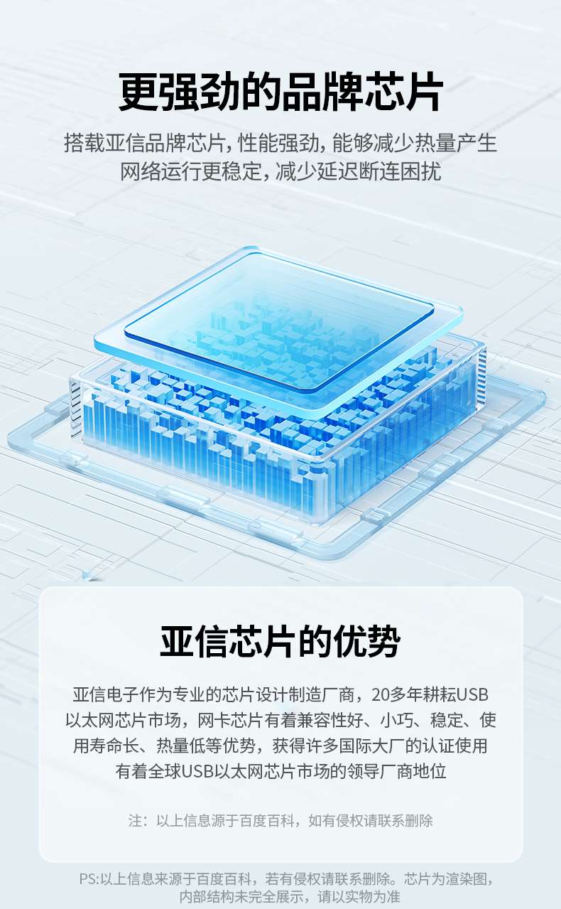 意昂2千兆网卡 ABS胶壳材质 轻巧便携仅26.7g