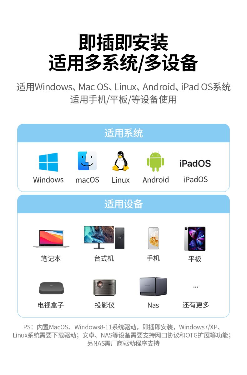 意昂2CM650-15638 即插即用无需驱动 多系统自动识别