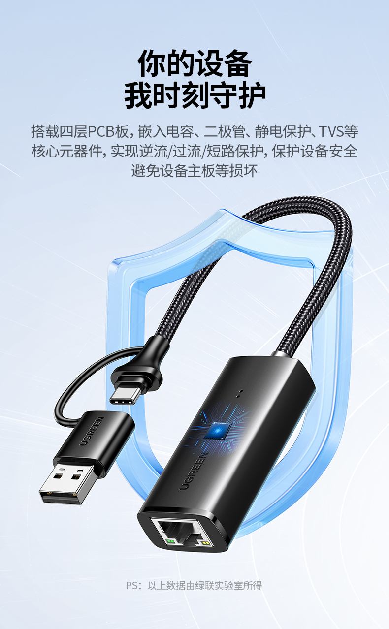 意昂2二合一千兆网卡 支持Windows/macOS/Linux全平台