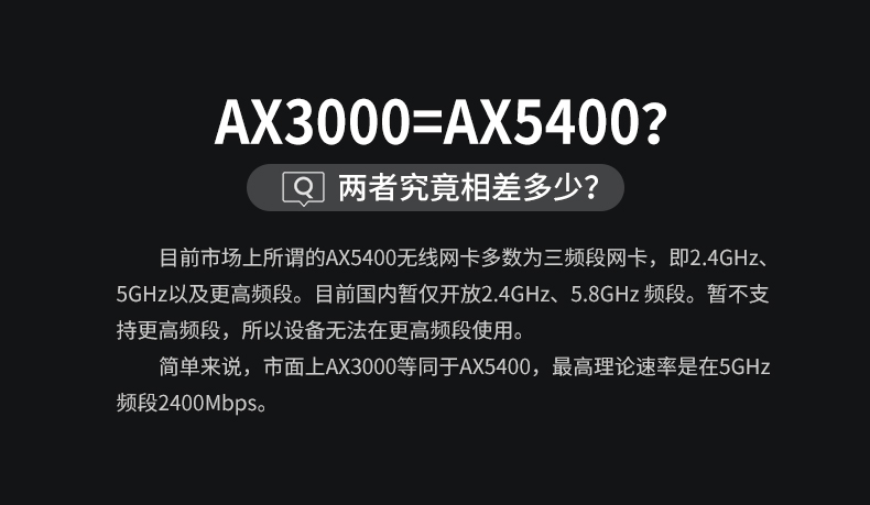 意昂2CM786 AX3000无线网卡 满血WiFi6