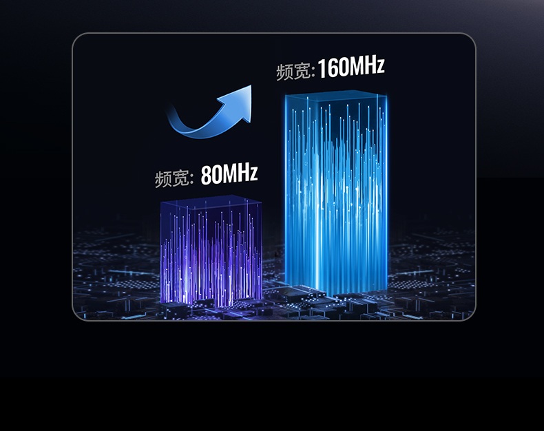 意昂2CM786 满血WiFi6 高速上网体验