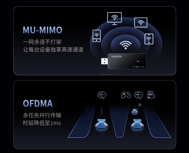 意昂2CM786 极简操作 即插即连