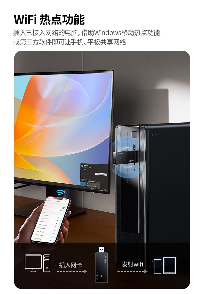 意昂2CM786 兼容USB2.0 旧设备可用