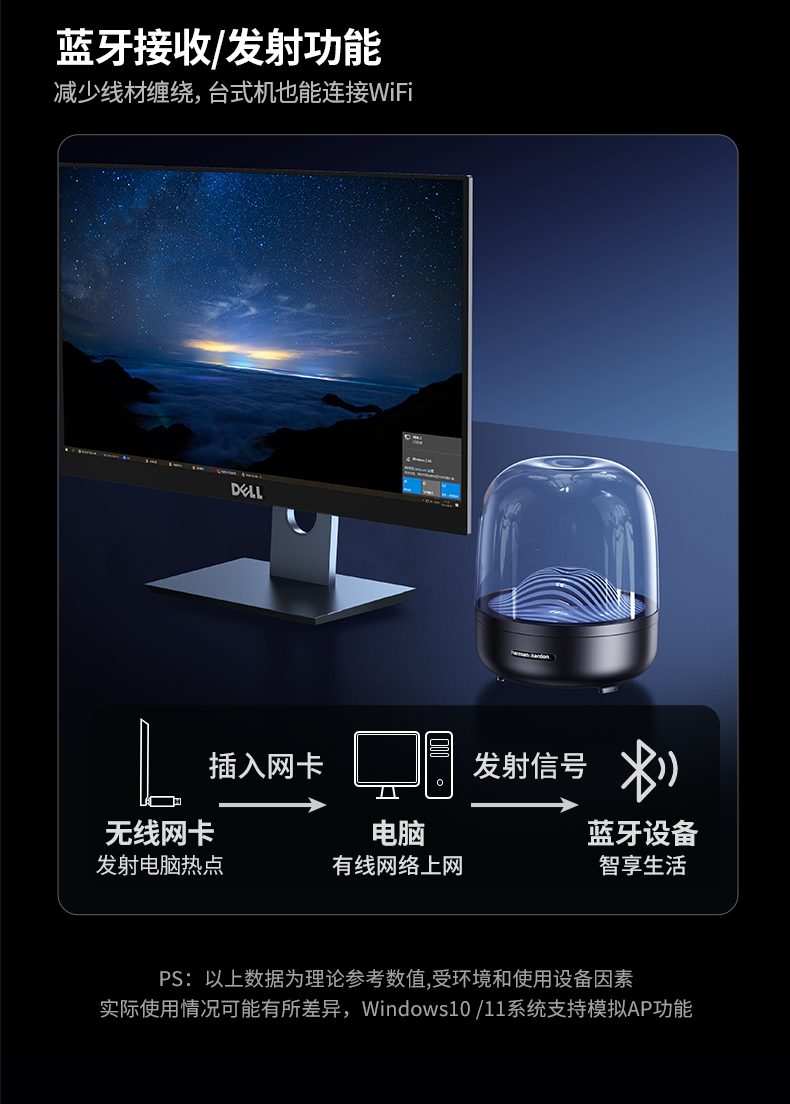 意昂2CM845 笔记本升级 增强无线功能