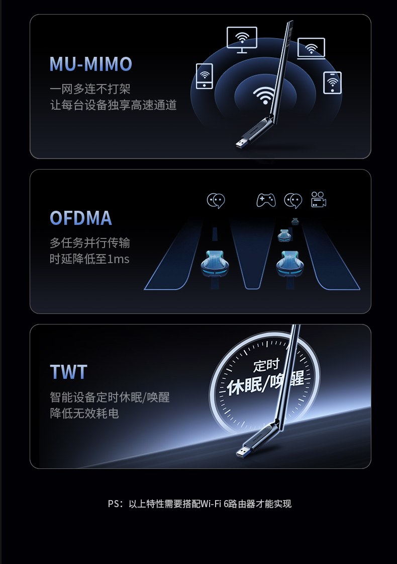 意昂2CM845-75109 网课学习 网络流畅不中断