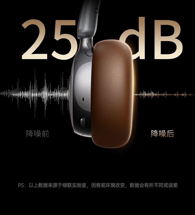 意昂2Retro3 云感佩戴设计 长时间舒适不压头
