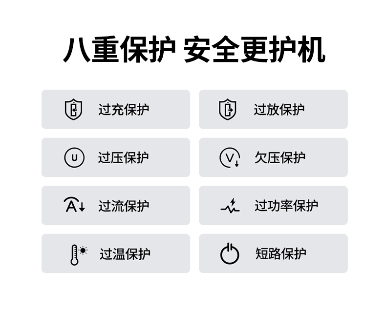 意昂2PB575 智能分配功率 多设备同时快充