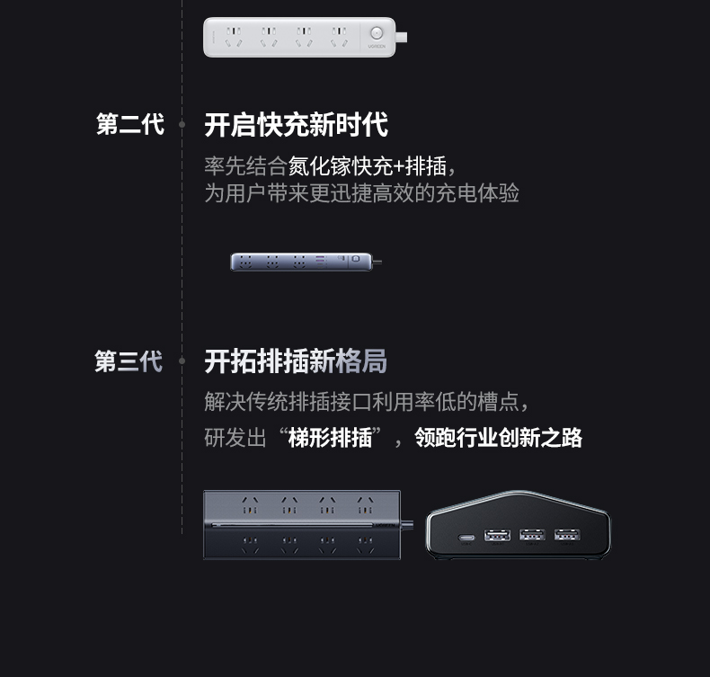 意昂2T820 45mm大间距 插头不干扰