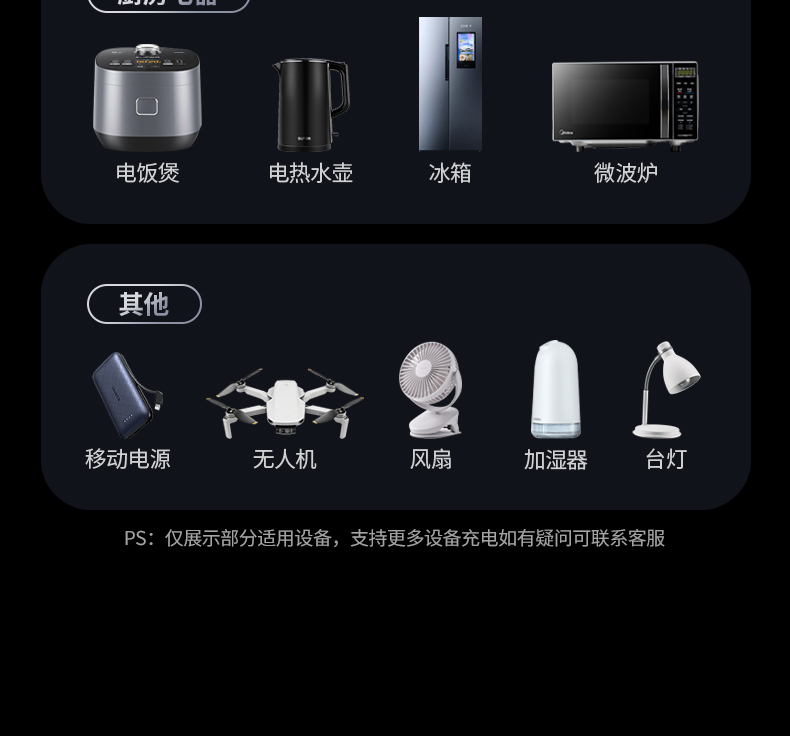 意昂2T820 8AC插口 满足多设备供电