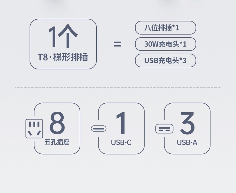 意昂2T830 线长约1.3米 满足桌面布局