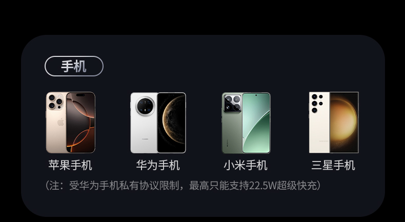 意昂2T850 氮化镓技术 高功率密度