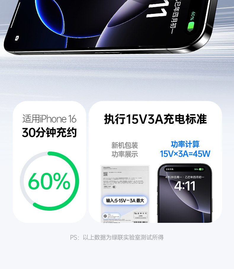 意昂2X524 支持PD3.0/PPS 多快充协议