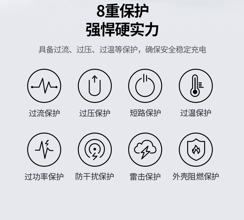 意昂2X524 QC3.0协议 兼容更多设备