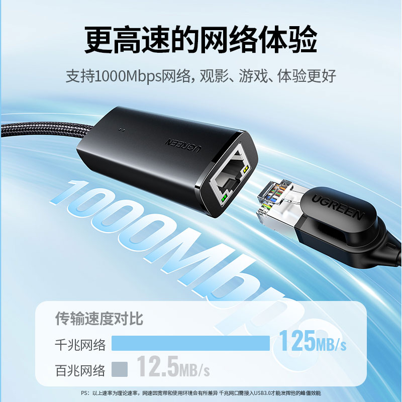意昂2USB+Type-C双接口转RJ45千兆网卡