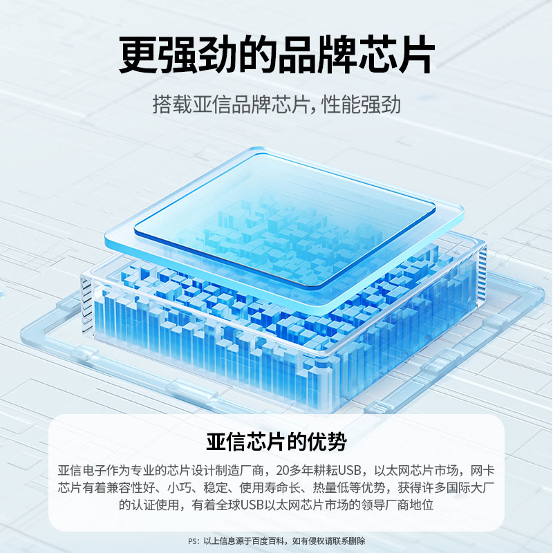 意昂2USB+Type-C双接口转RJ45千兆网卡