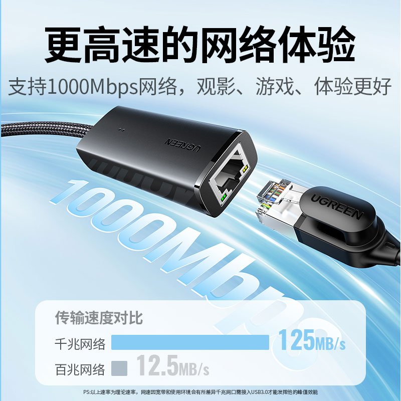 意昂2USB3.0转RJ45千兆网卡