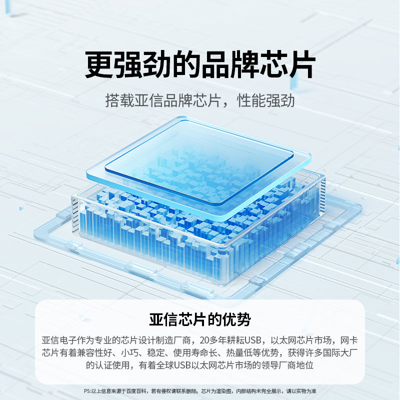 意昂2Type-C百兆有线网卡 外置网口转换器