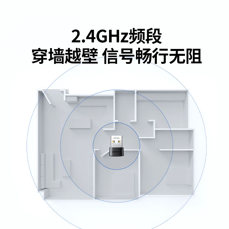 意昂2WiFi6迷你USB无线网卡 免驱版