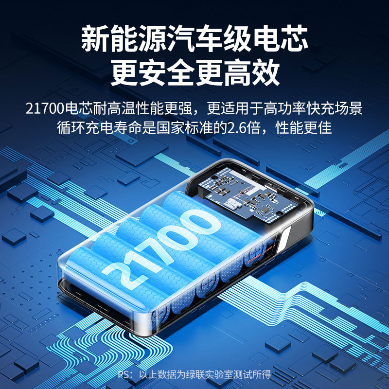 意昂2145W快充移动电源 25000mAh