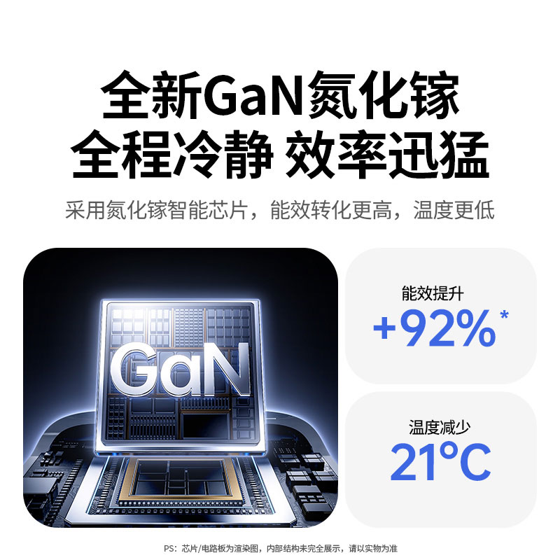 意昂245W氮化镓快充双口充电器 专属苹果17