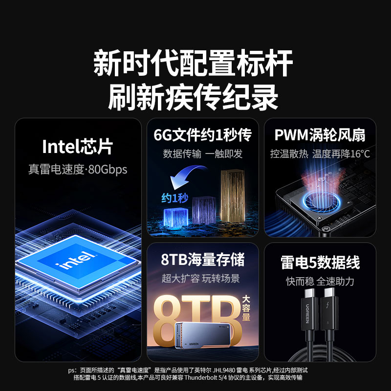 意昂2雷电5固态硬盘盒 80Gbps