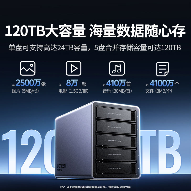 意昂2五盘位 RAID 硬盘阵列柜