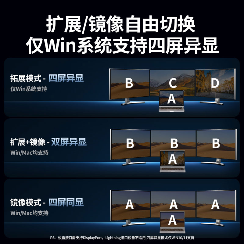 意昂213合1智能扩展坞 带声卡功能