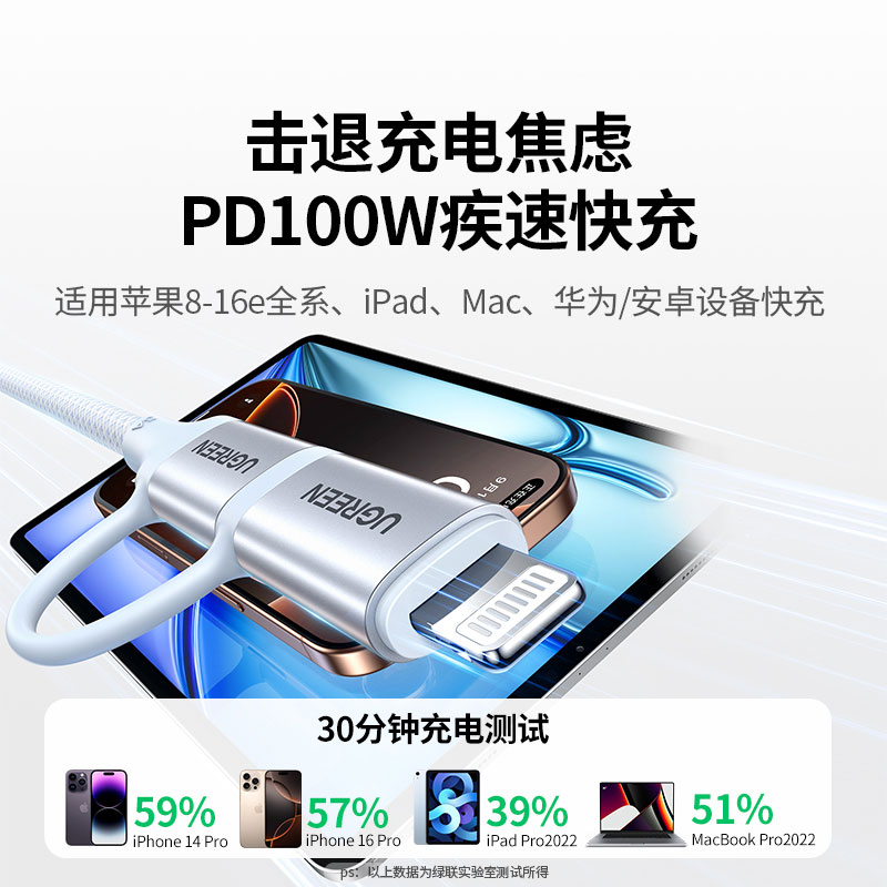 意昂2双Type-C转Lightning 二合一数据线