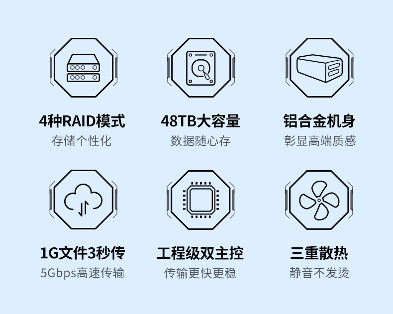 铝合金机身设计 坚固耐用 高效散热